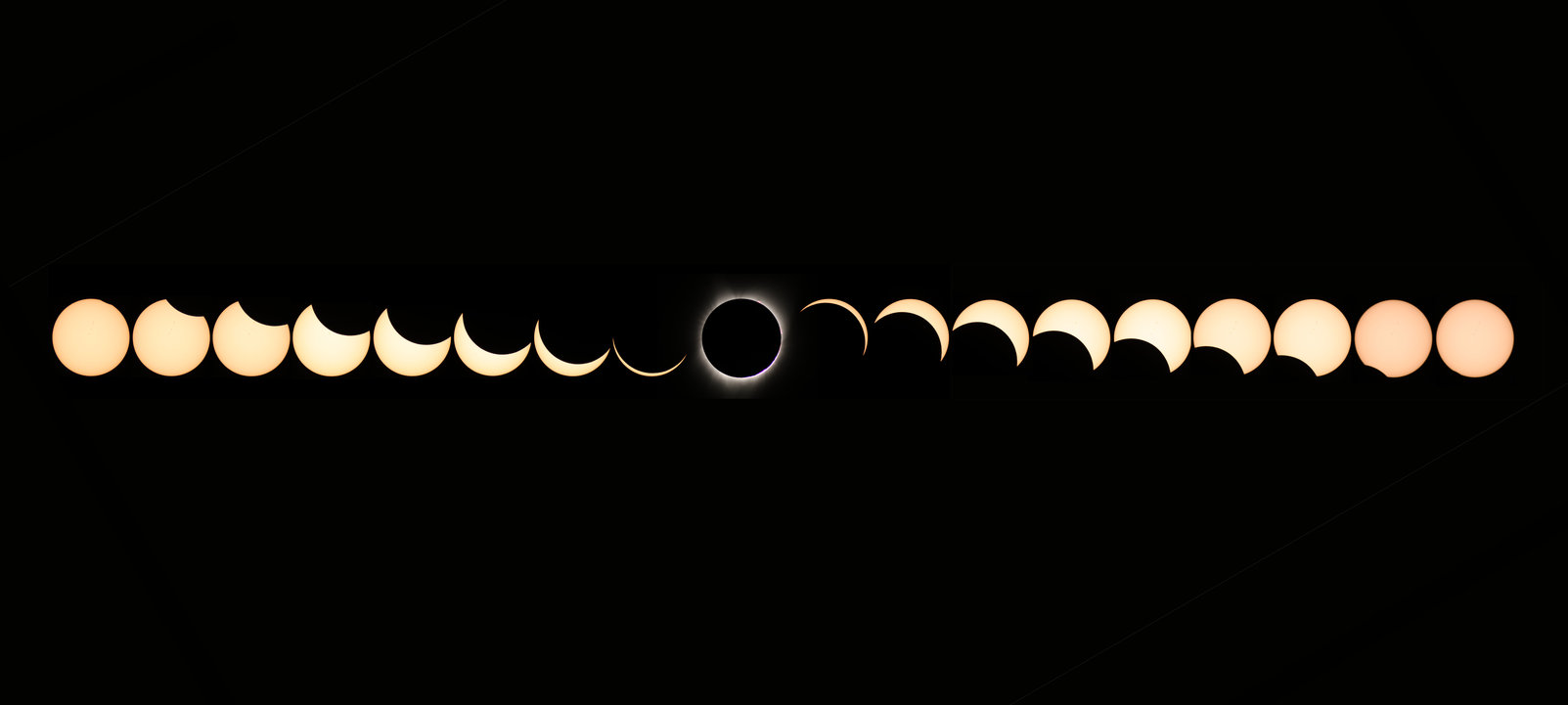 Missing eclipse
